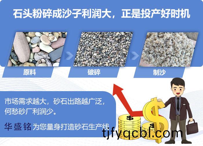 大(da)型全液(ye)壓對(dui)輥(gun)製(zhi)砂機價(jia)格(ge),