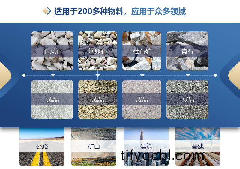 瓜(gua)米(mi)石(shi)液(ye)壓對輥(gun)式製砂機(ji)