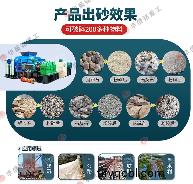 石膏(gao)破(po)碎機