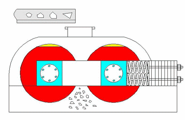瓜(gua)米石製(zhi)砂機原理